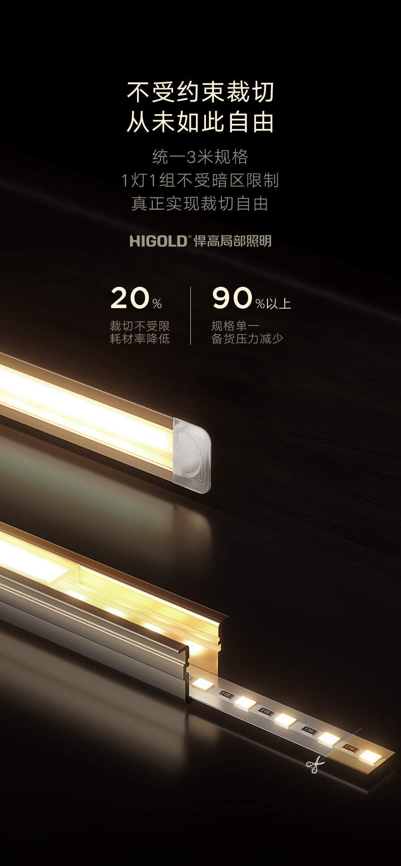 870117-870118-嵌入灯详情页790_10.jpg