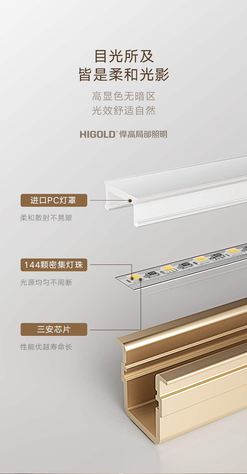870117-870118-嵌入灯详情页790_12.jpg